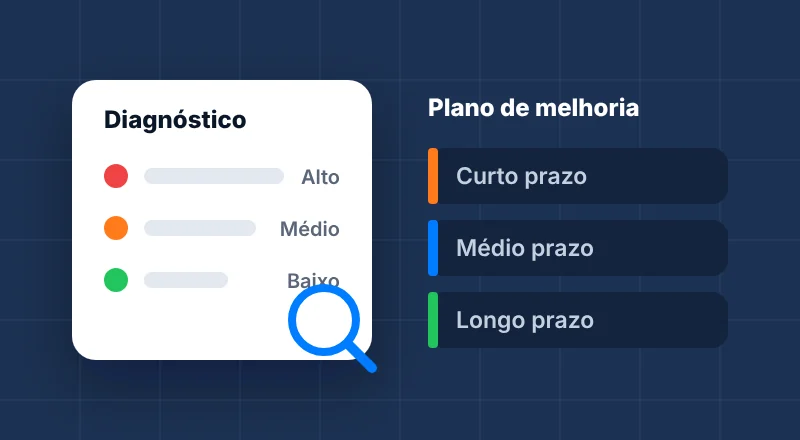 Diagnóstico Tecnológico e Plano de Melhoria da Operação — ilustração do serviço