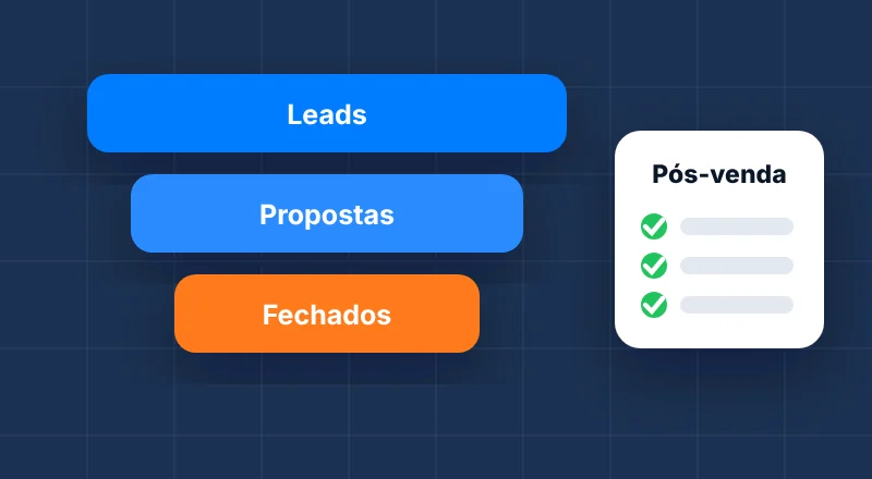 Gestão Comercial do Primeiro Contato ao Pós-Venda — ilustração do serviço