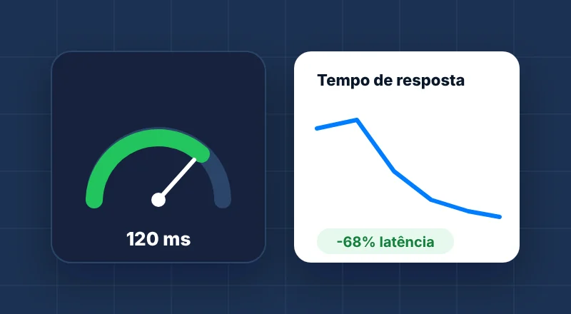 Sistemas Mais Rápidos, Estáveis e Preparados para Crescer — ilustração do serviço